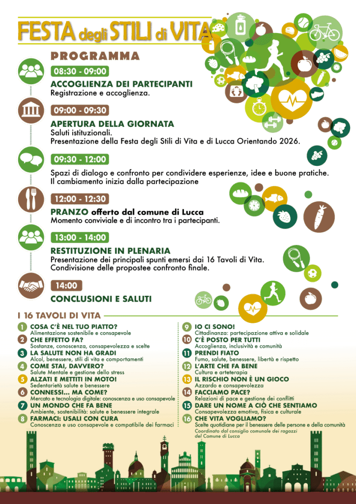 Programma Festa Degli stili di Vita 2026 - Lucca